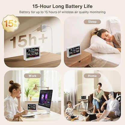 Upgrade 16 in 1 Air Quality Monitor Indoor 15h Battery & 5.5" Display 9 AQI+7 AQI Alerts, CO2 Monitor Air Quality Tester for CO2, TVOC, PM2.5 PM1.0 PM10, HCHO Temperature Humidity AQI & Time Air Meter