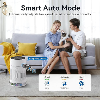 Cat Air Purifier with Interactive Ball, HEPA Filter for Pet Hair Odor, 360° Air Outlet for Small Room, Bedroom, Dorm, Desktop
