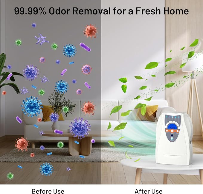 Ozone Machine Generator, Multifunctional with Timer, 500mg/h Portable Ozone Machine for Home, Kitchen, Office, Cleaning Water, Fruits and Vegetables——White