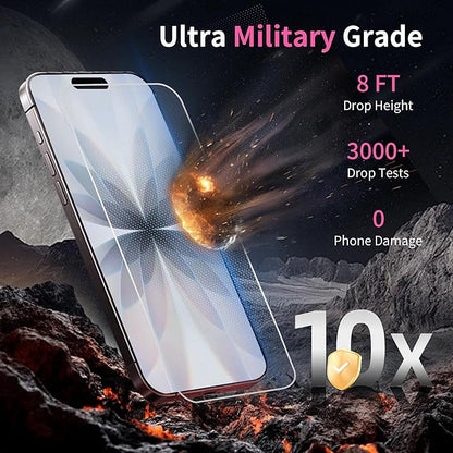 Juvraixo for iPhone 17 Pro Privacy Screen Protector Anti Blue Light for 17Pro Tempered Glass 6.3 Inch Gradient Colorful 28° Anti-Spy Easy Installation Full Coverage Anti-Scratch Bubble Free HD 2 Pack