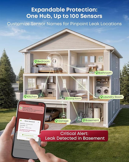 MOCREO LW1 Long Range Water Leak Detector, 105dB Adjustable Alarm, IP67 Waterproof, Leak Severity Tracking, SMS App Email Alert, 3 Water Sensors for Home Basement Kitchen (H5Pro or H6Pro Hub Required)