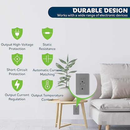 TOPGREENER 2-Port USB Outlet, 4.2A Type C USB Wall Outlet, Gray, 2 Pack | UL Listed, 15 Amp TR Receptacle Plug, USB Receptacle, Charging Power Outlet with USB C&A Ports, Wall Plate Included