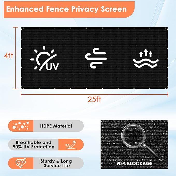 iCover 4x12ft Privacy Screen Fence, Outdoor Fencing Panels, Garden Windscreen Mesh Shade Sail Net Barrier, Fence Privacy Screen Reinforced Bindings and Brass Grommets Cable Zip Ties, Black