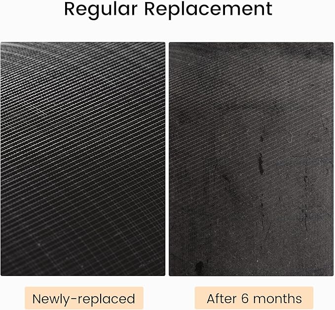Smartmi Replacement Filter for Air Purifier P1, H13 True HEPA Filter, Preliminary Layer and Inner Filter, Absorbs Pollen, Odors, Smog, Smoke and Pet Hair at Home, Office