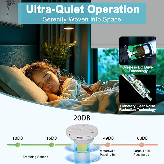 BERISSA Smart Motorized Blinds with Remote,No Drill Automatic Roller Blinds for Indoor Windows,Blackout Linen Fabric,Electric Shades for Windows Home Office,Linen White,Custom Size