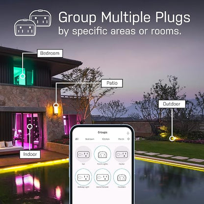 Feit Electric 120V 15A Smart Wifi Enabled Dual Outlet Wall Plug