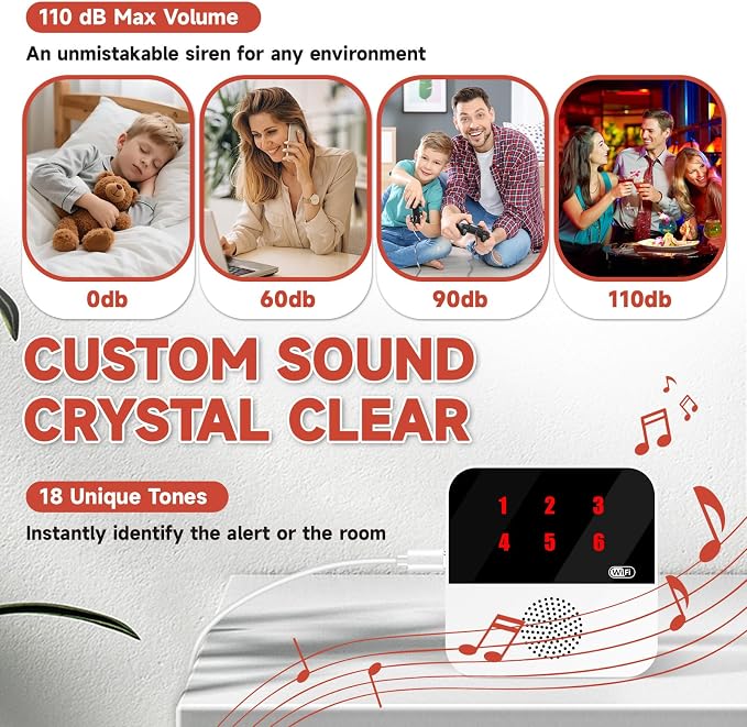 WiFi Wireless Caregiver Pager for Elderly, Wi-Fi Pager | No Monthly Fee, 2 Waterproof Caregiver Call Buttons and 2 Wristbands Panic Button, Life Alert System with App