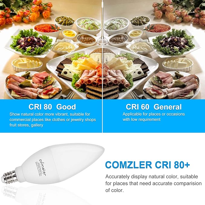 comzler E12 LED Candelabra Bulb, 60 Watt Equivalent Ceiling Fan Light Bulbs, Daylight 5000K LED Chandelier Light Bulbs, Candle Bulb Small Base for Chandelier, Non Dimmable, Pack of 8