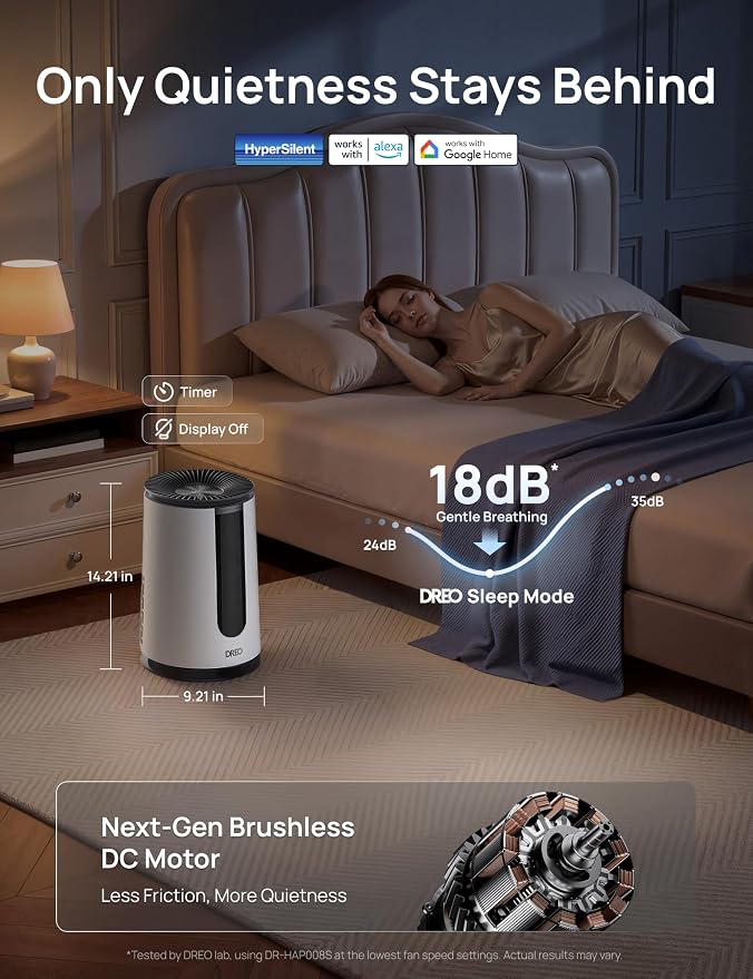 DREO Smart HEPA Air Purifier for Home, AHAM VERIFIDE Air Cleaner for Bedroom, Pets, Smoke, Dust, Pollen & Odors, Wi-Fi/Voice/Alexa, PM2.5 Monitor, Auto, Turbo, Quiet Sleep Mode, DR-HAP008S (Dreo 338S)