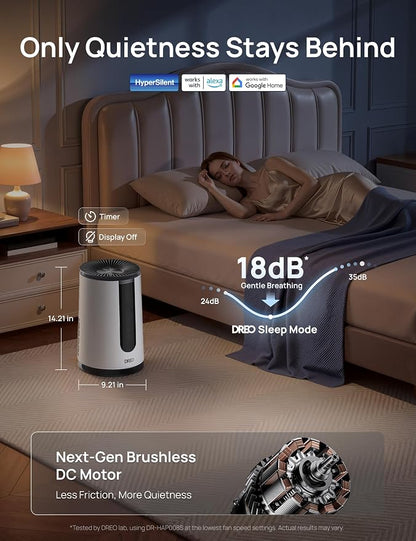 DREO Smart HEPA Air Purifier for Home, AHAM VERIFIDE Air Cleaner for Bedroom, Pets, Smoke, Dust, Pollen & Odors, Wi-Fi/Voice/Alexa, PM2.5 Monitor, Auto, Turbo, Quiet Sleep Mode, DR-HAP008S (Dreo 338S)