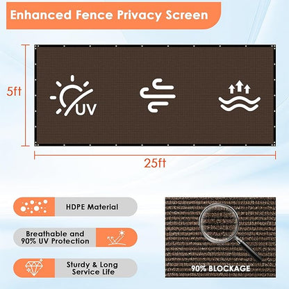 iCover 5x25ft Privacy Screen Fence, Outdoor Fencing Panels, Garden Windscreen Mesh Shade Sail Net Barrier, Include Reinforced Bindings and Brass Grommets Cable Zip Ties, Brown