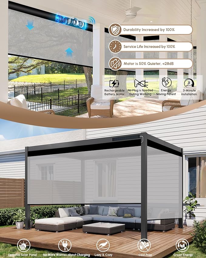 Kincmo Motorized Outdoor Shades for Patio Porch, Custom Outdoor Motorized Blinds with Remote, Waterproof & Windproof Patio Shades Work with Apple Homekit,Alexa,Google (3% Openness White Grey)