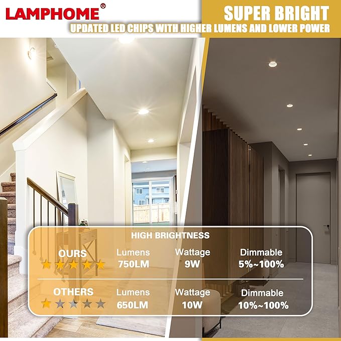 LAMPHOME 1-Pack of 8-Inch Slim LED Recessed Lights with Junction Box, Adjustable Color Temperatures (2700K-5000K), 18W Equivalent to 125W, Dimmable, 1600LM Brightness - ETL and Energy Star Certified