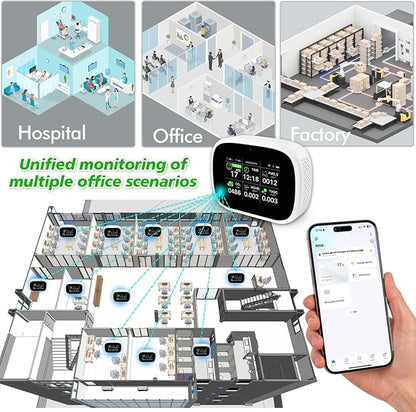18-in-1 Smart Air Quality Monitor, WiFi Indoor Air Detector with Dual Chip, Real-Time Monitoring for AQI, CO2, PM2.5, PM1.0, PM10, TVOC, HCHO, Time, Temperature and Humidity with APP