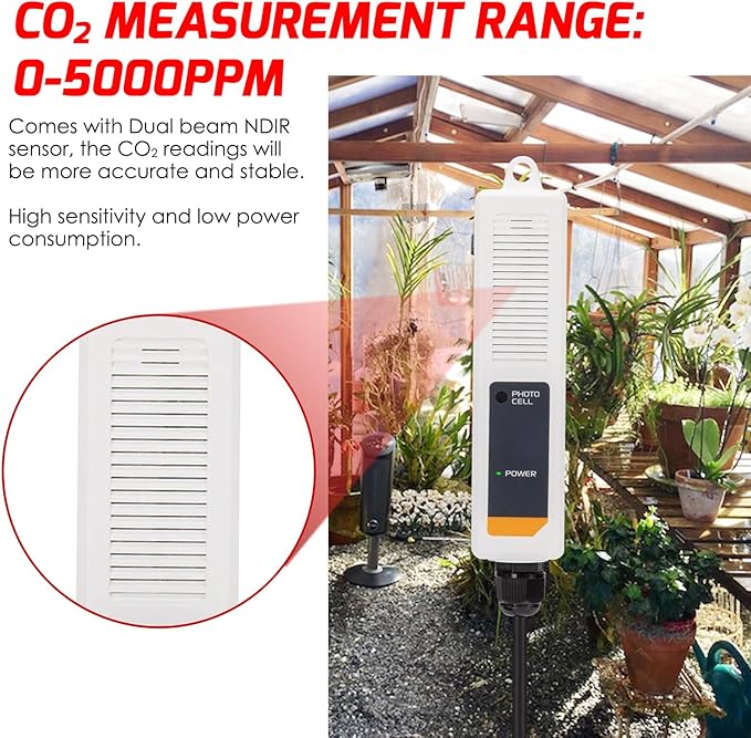 CO2 Controller Carbon Dioxide Controller CO2 Meter Dector Monitor Day and Night CO2 Control Relay Function 4.6m Long Cable Dual Channel Low Drift NDIR Sensor for Green House Grow Room Factory Home Off
