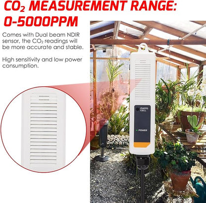CO2 Controller Carbon Dioxide Controller CO2 Meter Dector Monitor Day and Night CO2 Control Relay Function 4.6m Long Cable Dual Channel Low Drift NDIR Sensor for Green House Grow Room Factory Home Off