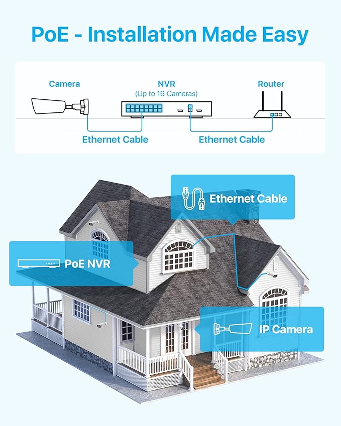 ZOSI 4K Security Camera System, 12X 8MP PoE IP Camera for Outdoor Monitoring with Smart Person Detection, Spotlight Alarm, Color Night Vision, 16CH 4TB HDD NVR for 24/7 Video and Audio Surveillance