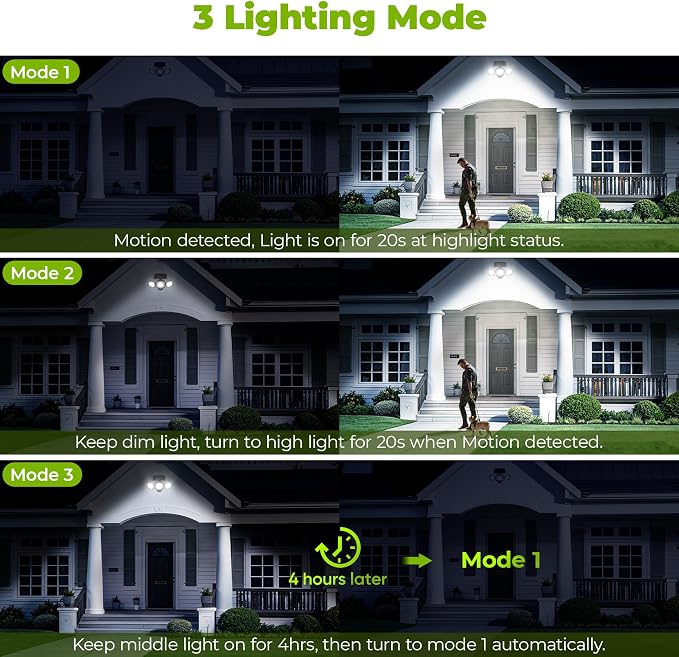 Solar Motion Sensor Outdoor Lights with 3 Modes