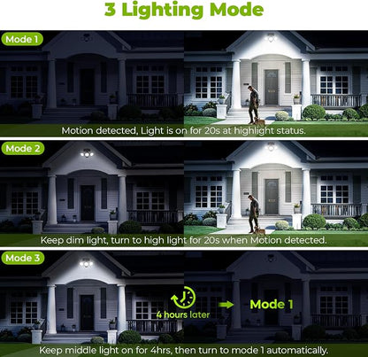 Solar Motion Sensor Outdoor Lights with 3 Modes