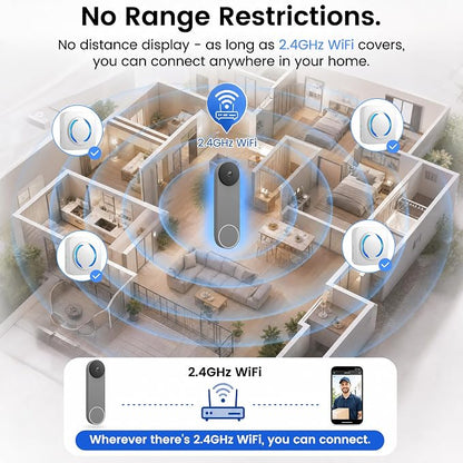 LUCKYDUO WiFi Doorbell Chime for Google Nest, 2-Pack, 32 Tones