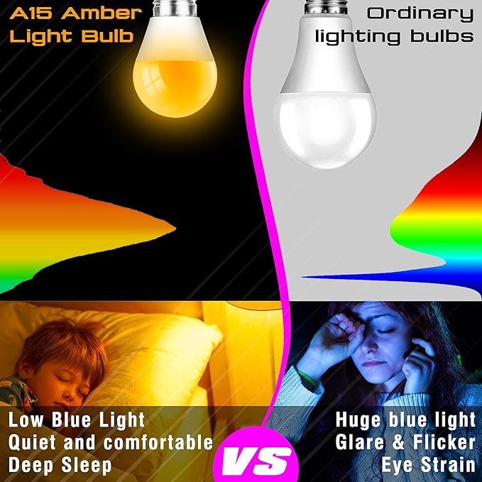 Amber Sleep Light Bulbs 1800k, Blue Light Blocking, Dim Light Bulb 25-40w Equivalent, 3W E26 Warm Amber Night Light for Healthy Sleep, Bedroom, Kids Room, Non-Dimmable, 4 Pack