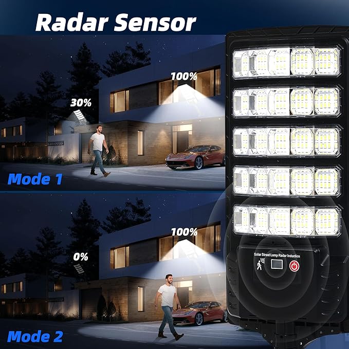 FOWSEEK Solar Street Lights Outdoor Waterproof, 2 Pack High Lumen Solar Outdoor Flood Lights with Motion Sensor, Lamparas Luces Solares para Exteriores Dusk to Dawn Commercial Lighting for Yard