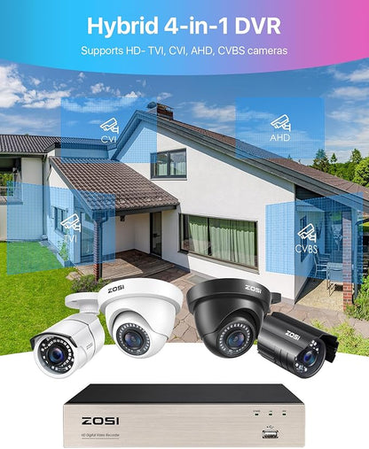 ZOSI H.265+ 8CH 1080P Hybrid 4-in-1 Analog TVI/CVBS/AHD/CVI Surveillance Video Recorders CCTV DVR System for 720P, 1080P Security Cameras, No HDD