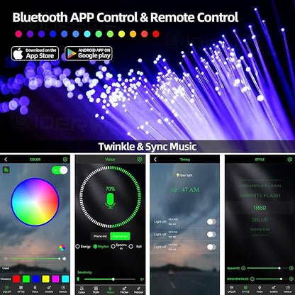 Twinkle Fiber Optic Lights,Bluetooth APP/Remote/Music Activate Starlight Headliner Kit with RGBW LED Light Engine,300pcs 9.8ft Mix Optic Fiber Cable for Car/Home/Party Star Light Ceiling