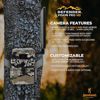 Browning Cellular Trail Camera Defender Vision Pro HD 24MP Trail Cam OVIX Camo Pattern Dual SIM Hunting Game Trail Camera, 110' Night Detection Range & Smartphone Cpompatible Camera
