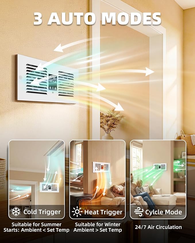 Hardwired Reversible Room to Room Fan, 300 CFM Through Wall Fan | No Plug, 2-Way Airflow, Remote Control, Thermostat 35F-99F, 5 Speeds, Fits 3.8-7.4 in Walls, Bedroom, Kitchen, Laundry