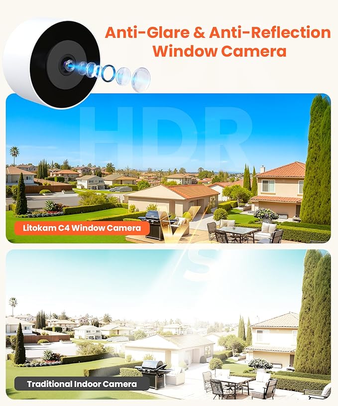 litokam Window Camera 3MP 2K, 2.4GHz & 5GHz Indoor Cameras for Home Security with Al Color Night Vision, Person/Motion/Sound Detection & Real-Time Alerts, 24/7 Recording, 104° View Angle, Double
