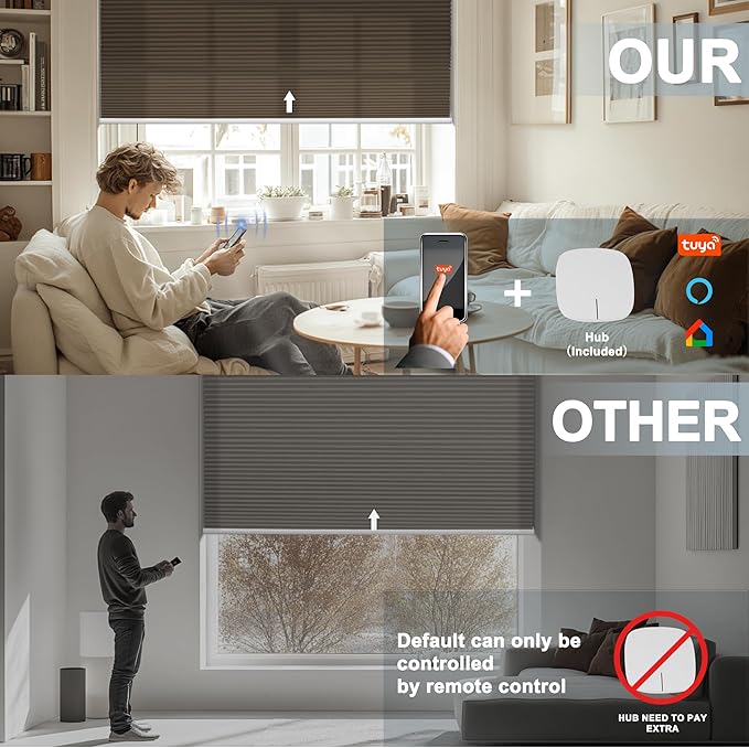 BERISSA Motorized Cellular Shades, Light Filtering Smart Honeycomb Blinds with Remote Control & Hub, Custom Room Darkening Automatic Cellular Window Blinds for Home Office, Living Room, Door,Brown