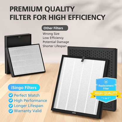 MR5866 Replacement Filter for MORENTO & FLANUR MR5866 Air Purifier,Original
