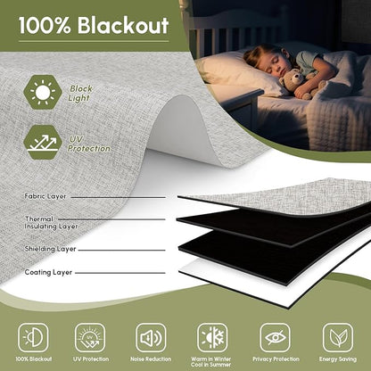 FineTell Motorized Blinds with Remote, 100% Blackout Roller Shades Compatible with Alexa,Apple Homekit,Google Home APP and Voice Control, Customized Electric Blinds (100% Blackout Mist Ash Grey)