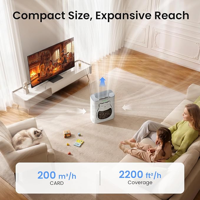 Pet Air Purifier for Home, H13 HEPA Washable Filter,Air Cleaner with APP&Air Quality Monitor for Pet Hair Dander Odor Allergies Pollutant Smoke Dust for Large Rooms 2200 Ft², Auto Mode,P365 White
