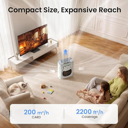 Pet Air Purifier for Home, H13 HEPA Washable Filter,Air Cleaner with APP&Air Quality Monitor for Pet Hair Dander Odor Allergies Pollutant Smoke Dust for Large Rooms 2200 Ft², Auto Mode,P365 White