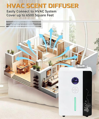 2026 Namste Waterless Diffuser HVAC Scent Diffuser - WiFi & APP & Touch Screen Control 6500 Sq.Ft Coverage - 800ML Essential Oil Diffusers Long Lasting Aroma for Whole House,Office,Hotel,Spa