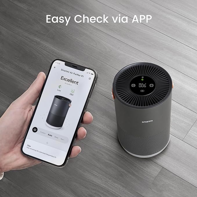 Smartmi Replacement Filter for Air Purifier P1, H13 True HEPA Filter, Preliminary Layer and Inner Filter, Absorbs Pollen, Odors, Smog, Smoke and Pet Hair at Home, Office