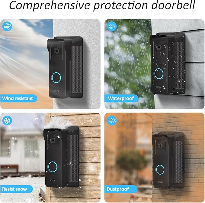 iTODOS Solar Charger for Blink Video Doorbell,Solar Power Bank Mount,Continuously Supply Power to The Doorbell,IPX7 Waterproof-(Not for Blink Video Doorbell 2nd Gen)-13200