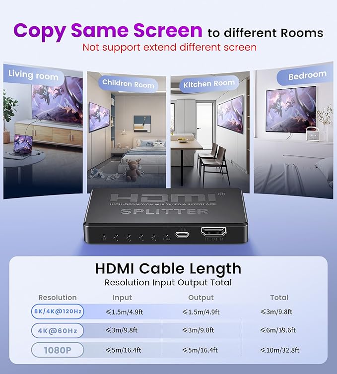 avedio links 4K HDMI Splitter 1 in 4 Out with Hdmi 2.0 Cable, HDMI Video Distributor 1X4 Mirror Duplicate 1 Source to 4 Displays (Only Mirror, Not for Extended), Support 1080P@60Hz, 3D, PS5, HDTV