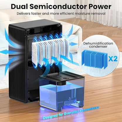 Dehumidifier, 1000 sq.ft Quiet Dehumidifiers for Home Bedroom Bathroom Basement with 95oz Water Tank, Sleep Mode, Auto Shut-Off 7 Colors LED Light, Grey