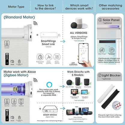 SmartWings Motorized Smart Blinds for Windows in Light Filtering, Electric Remote Roller Shades Compatible with Alexa/Google Home/Homekit, Custom Up to 110”W x 148”H, 5% Openness Aventus Charcoal Grey