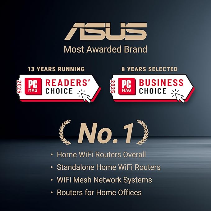 ASUS ZenWiFi BD4 (2-Pack) Dual-Band WiFi 7 Mesh, 3600 Mbps, 4900 sq.ft., Dual 2.5G Ports, Security and Parental Controls Included, Smart Home Master SSIDs
