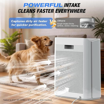 Air Purifiers for Home Large Room, 2 HEPA Filters Included, Covers Up to 2,390 Ft² in 1 Hr, Washable Pre-Filter, Auto, Sleep Mode & Smart AQI, Air Cleaner for Pet Hair, Dust, Smoke, Odor, White