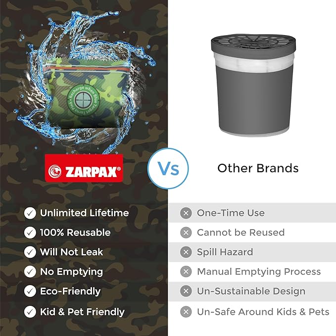 Zarpax Reusable Gun Safe Dehumidifier - The Ultimate Desiccant Bags Solution for Gun Safes, Closets, and More (8-Pack) - Prevent Excess Humidity, Moisture and Mold - Gun Safe Accessory