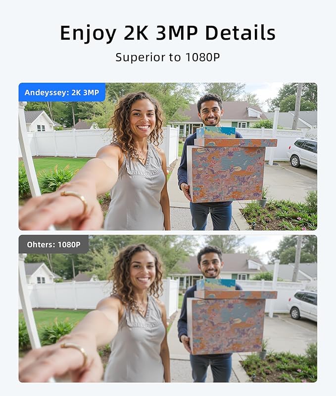 3MP Camera Doorbell Camera Wireless Video Doorbell 2K HD- No Subscription Required, Free Human Motion Detection, Package Detection, Battery Powered, Works with Alexa &Google Assistant,2.4GHz WiFi Only
