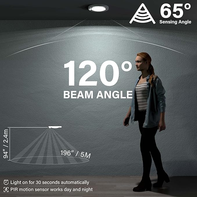 ZAGO LED 6" 120 Volts Closet Light Wired, PIR Motion Sensor Ceiling Disc Light, 15W, 1100 Lumens, CRI>80, 5000K Daylight White for Closet, Laundry, Garage, Pantry, Wet Location, ETL, White, 2 Packs
