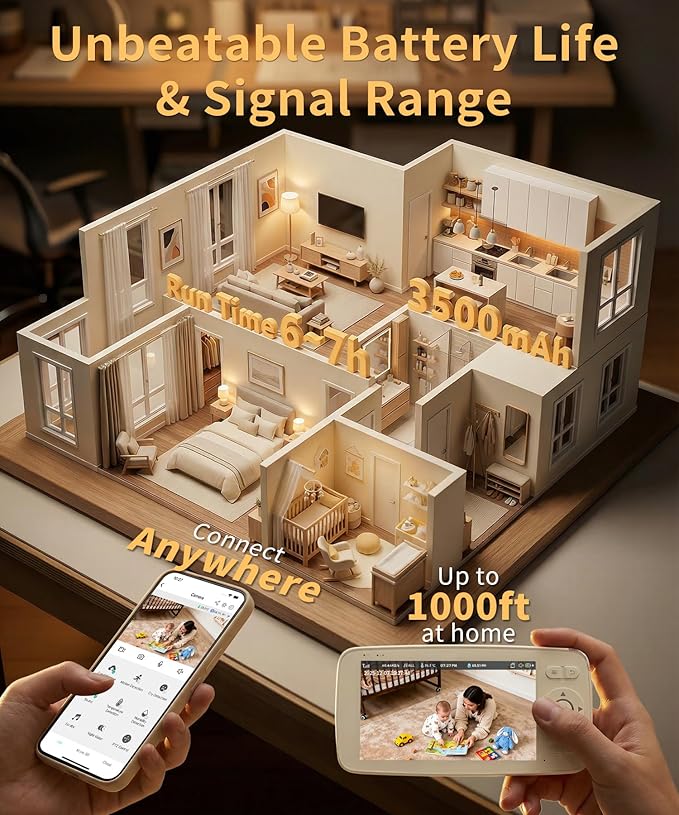 ALIOBC Smart Baby Monitor with Camera and Audio WiFi & No-WiFi Modes AI Cry Detection Night Vision 1080p FHD Camera and 5" Large Screen Two-Way Talk 1000ft Range Smart Alert Easy Setup for New Parents