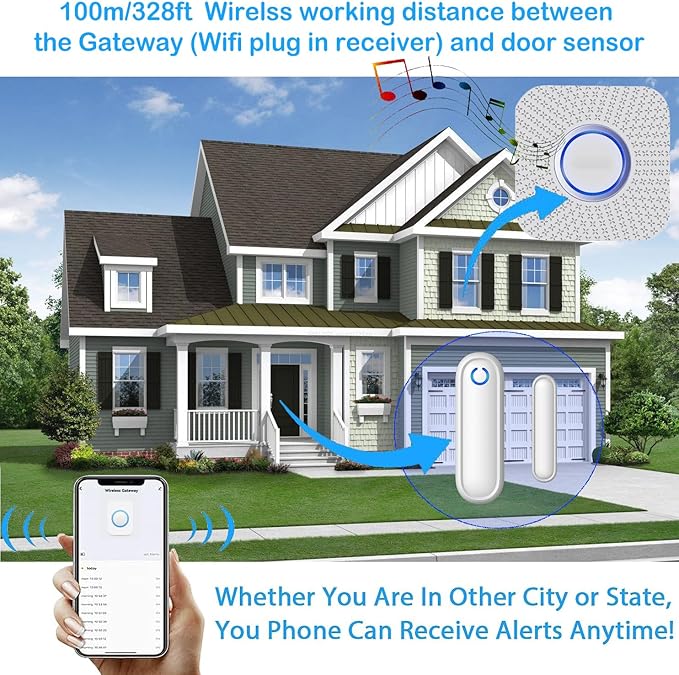 Caregiver Pager WiFi Door Alarms for Dementia Patients with Phone App,WiFi Smart Door Sensor Alarm for Kid Safety/Home Security/Elderly/Business/Store/Mailbox(2 Sensor 1 Gateway)