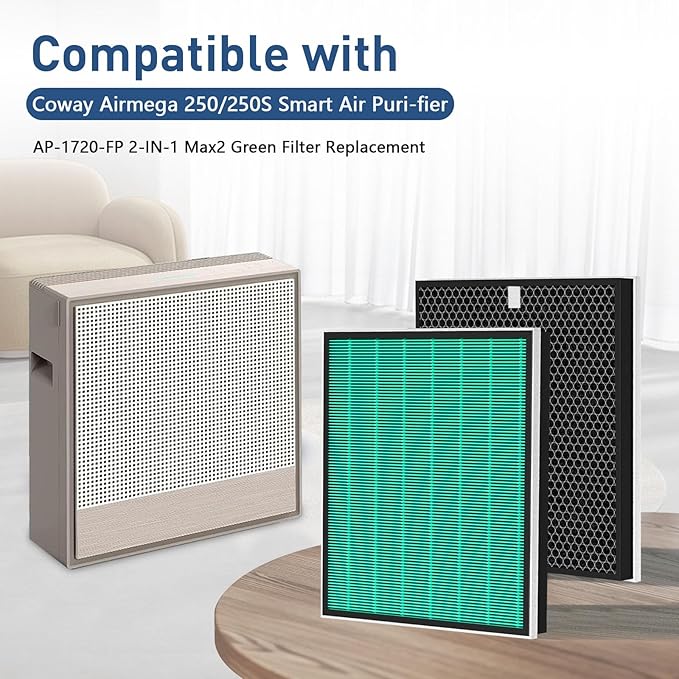 2 Set 250/250S Replacement Filter Compatible with Coway AIRMEGA Max2 250 250S, Max 2 Green Filter and Activated Carbon Filter Set, AP-1720-FP